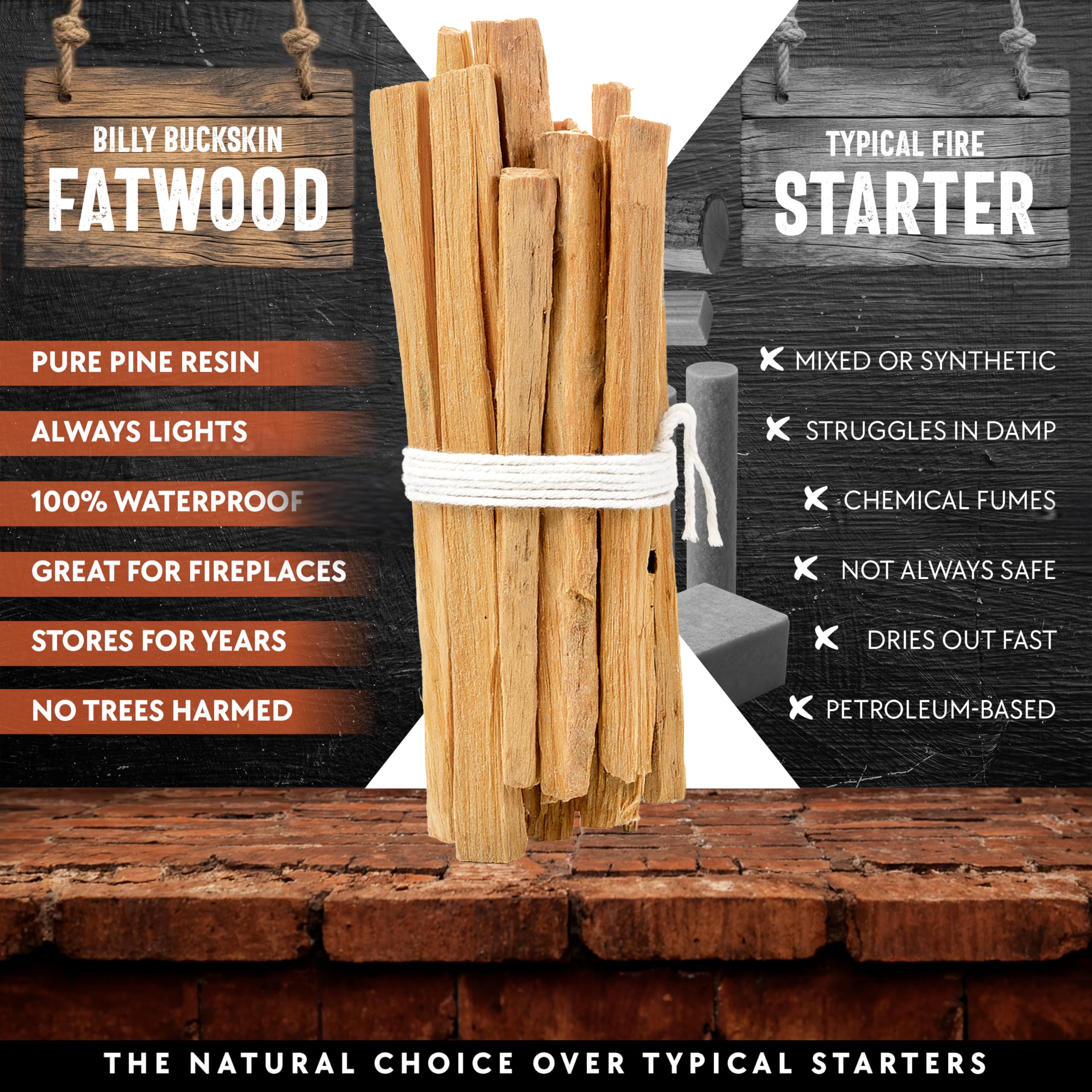 Billy Buckskin fatwood sticks placed with fireplace kindling for easier fire starting