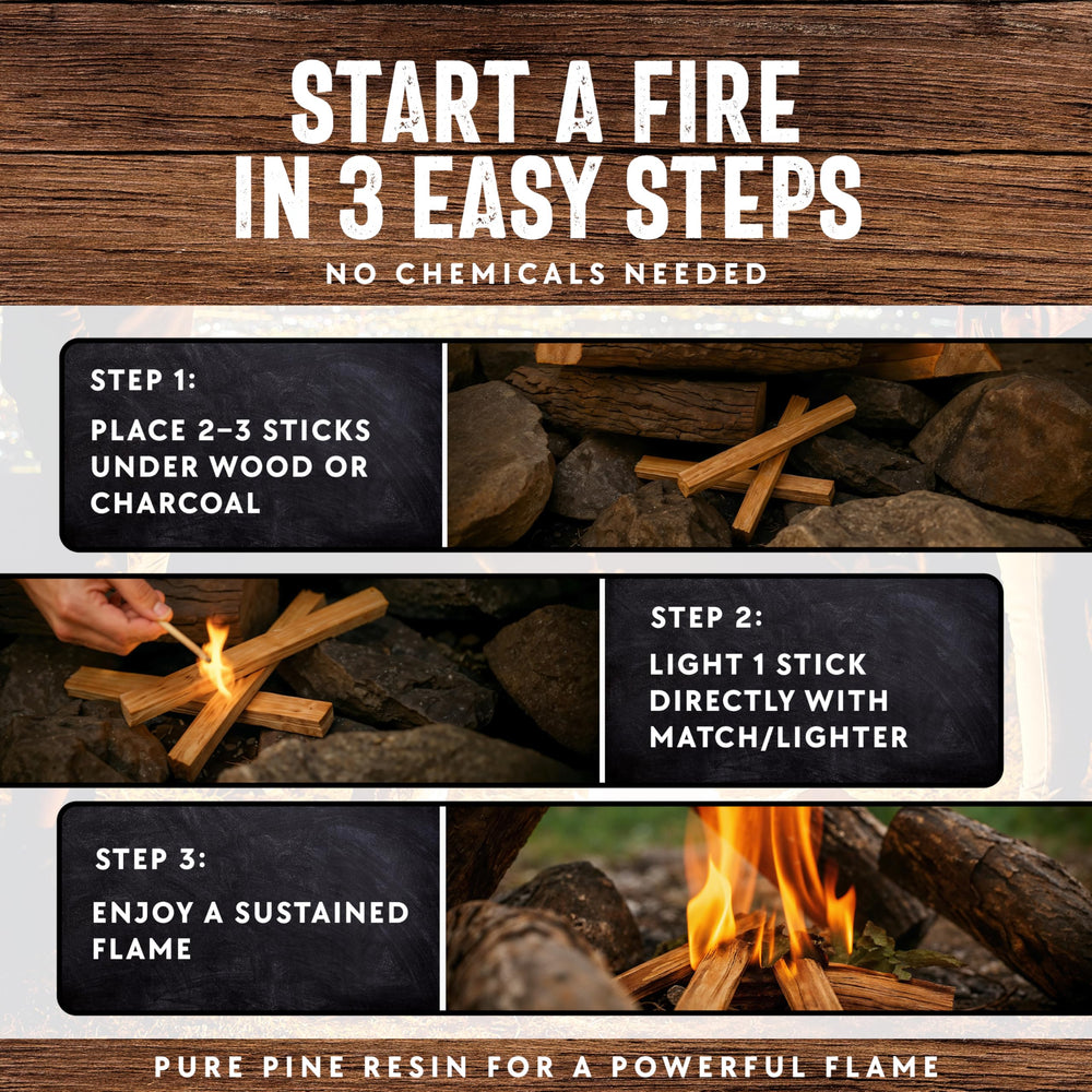 Billy Buckskin fatwood sticks demonstrating ignition after exposure to wet conditions