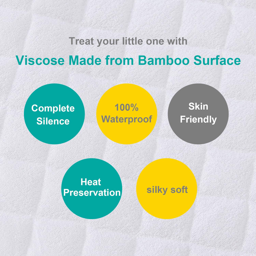 Biloban waterproof backing close-up protecting mattress from leaks