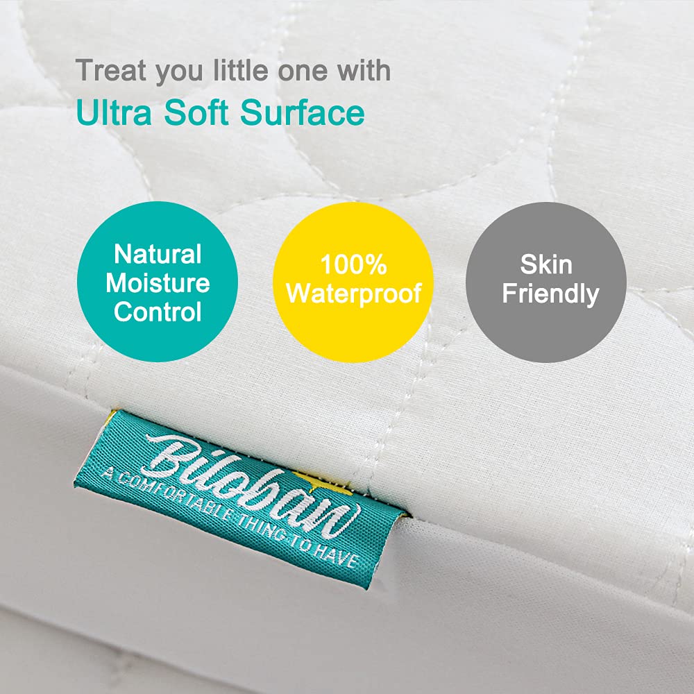 Biloban layered cross-section showing waterproof membrane protecting mattress