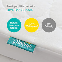 Biloban layered cross-section showing waterproof membrane protecting mattress