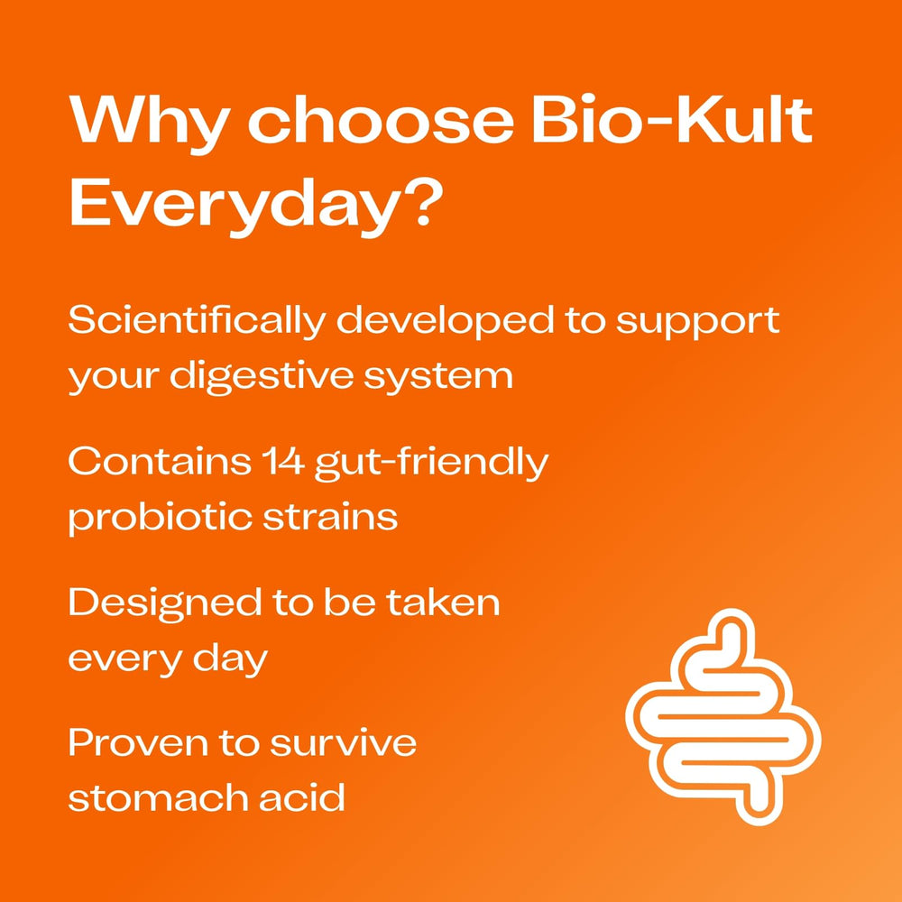 label and ingredient panel of Bio-Kult bottle displaying 14 strains and supplement facts benefit