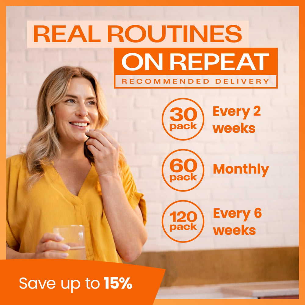 bio-kult lifestyle breakfast table showing daily routine inclusion