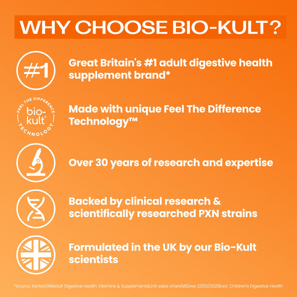 bio-kult travel bag with bottle illustrating suitcase friendly storage