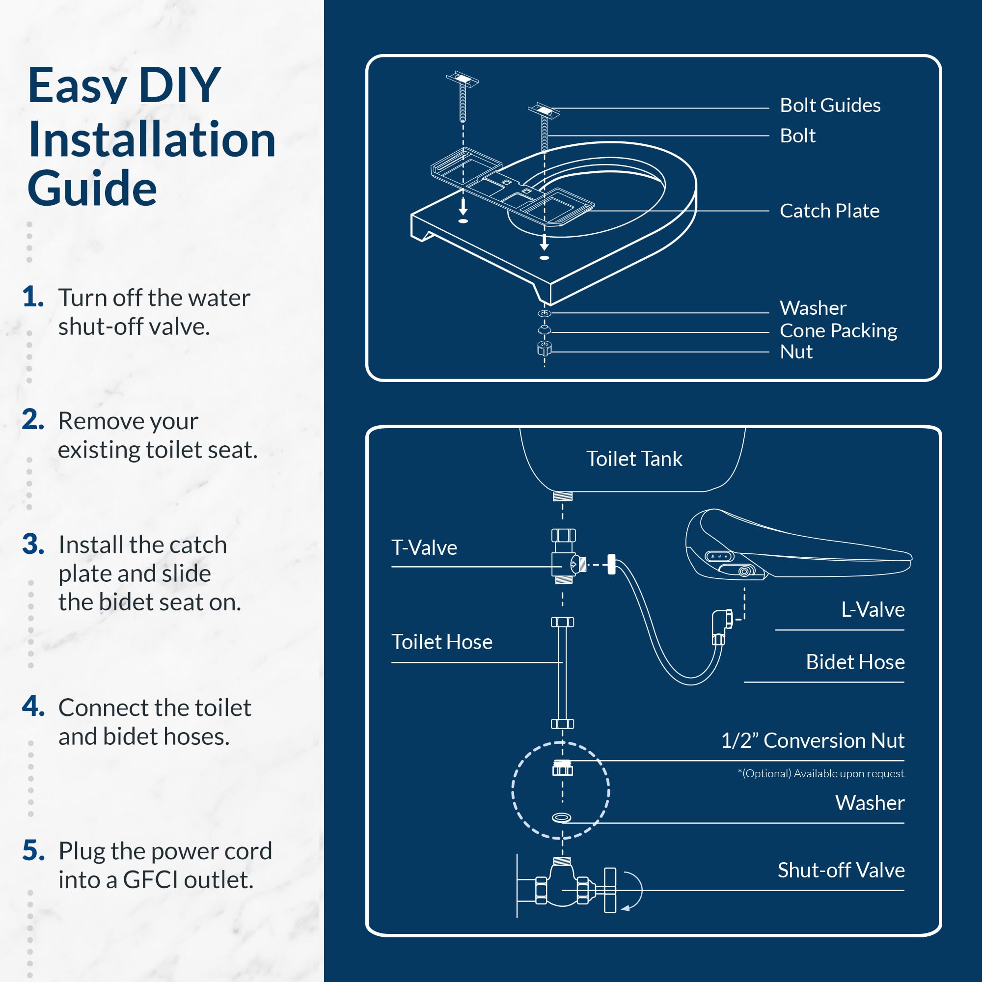 BioBidet BB2000 packaging and manual displayed to show included hardware and instructions