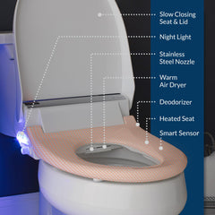 BioBidet BB2000 wireless remote showing customizable wash and temperature controls