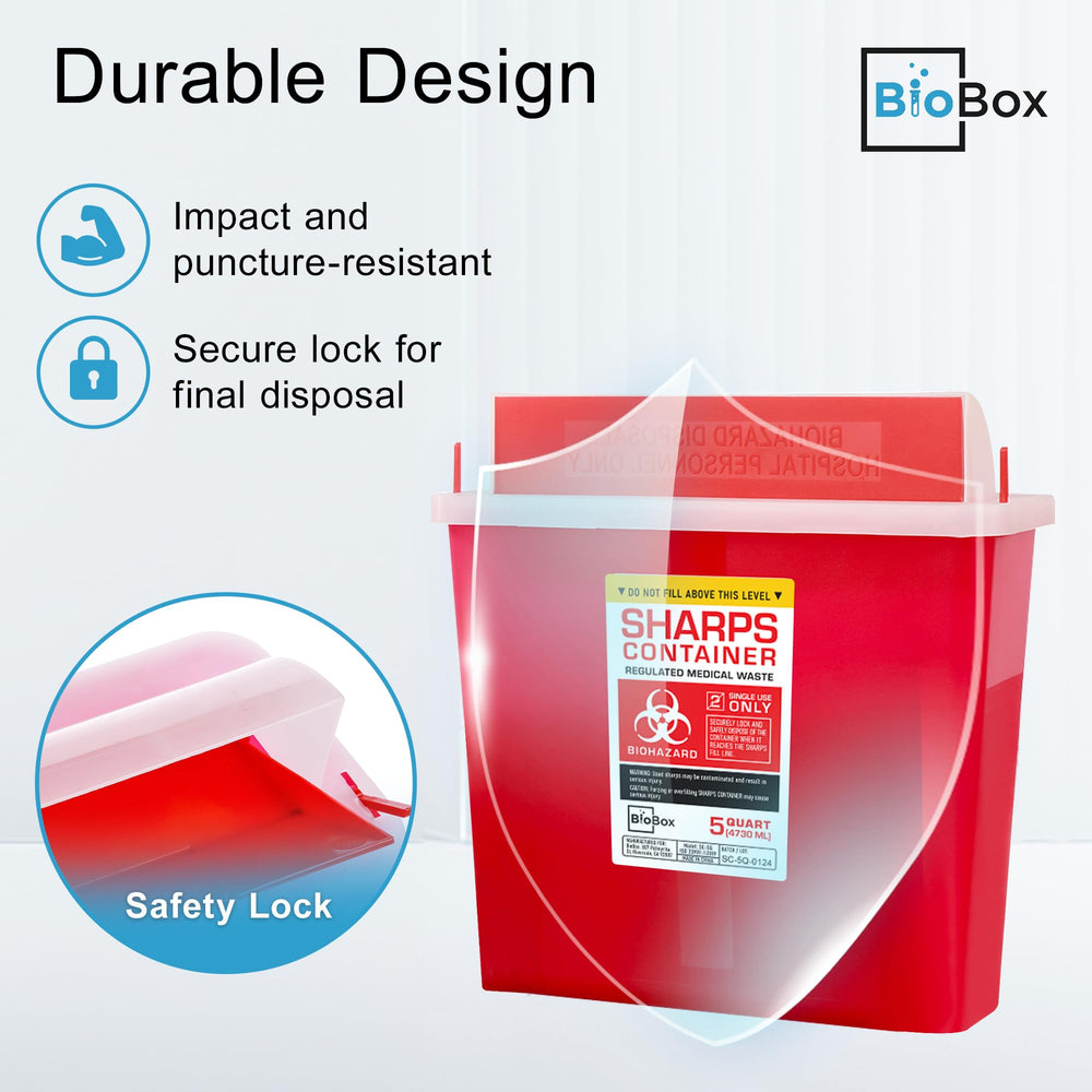 BioBox in use on kitchen counter highlights safe home disposal