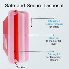 BioBox translucent fill window allows users to monitor capacity easily