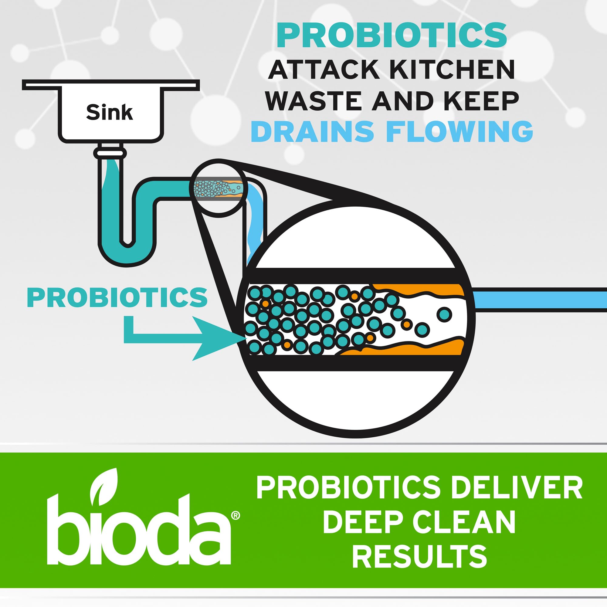 Bioda cleaning a trash bin removing odors and sticky residue