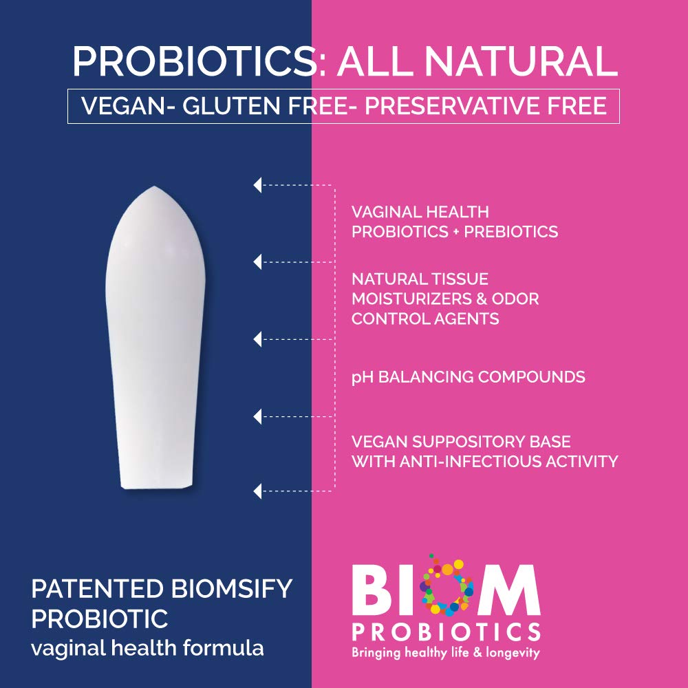 Biom Probiotics suppository next to coin showing compact travel size