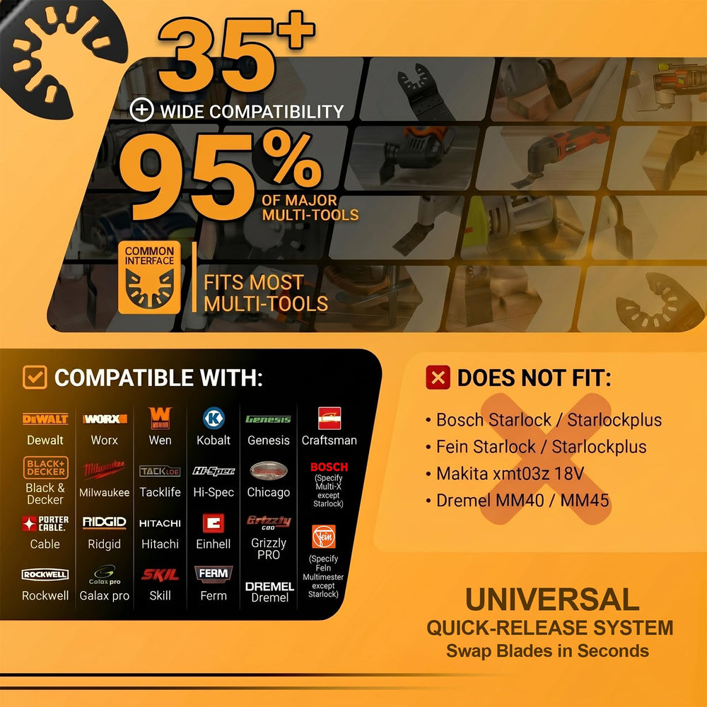 Bionso bi-metal blade cutting metal with reduced wear