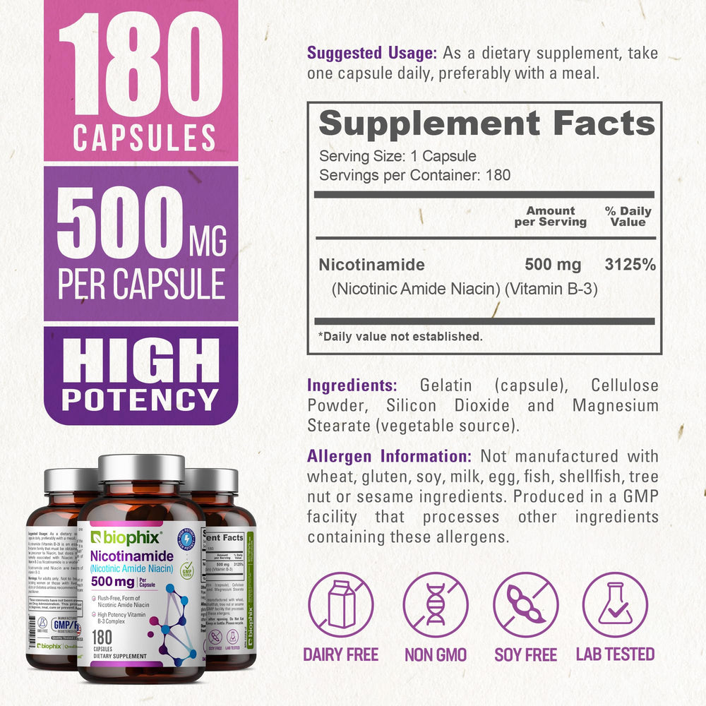 biophix capsules spread on surface illustrating capsule size and quantity