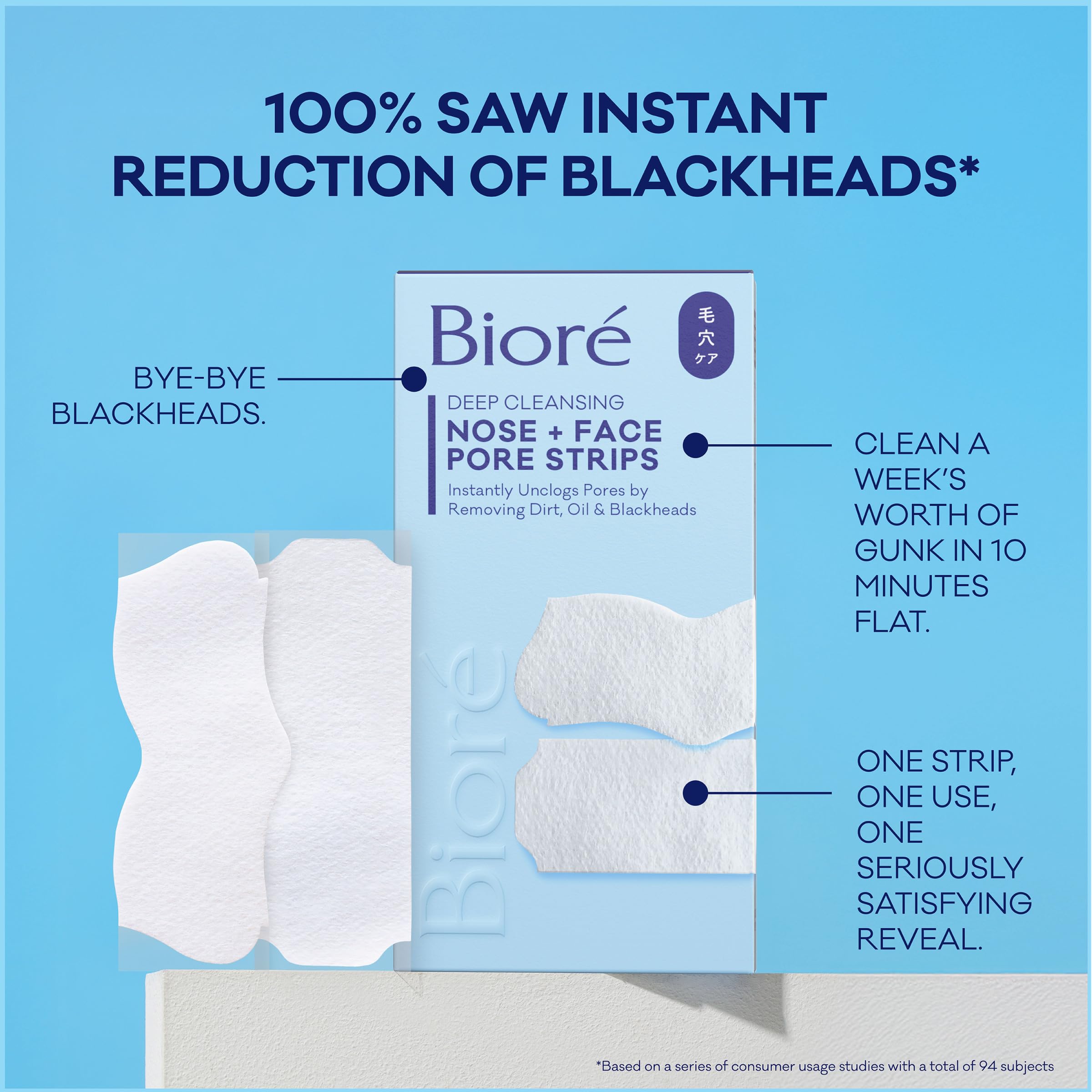 Bioré ingredient label close-up showing formulation transparency benefit