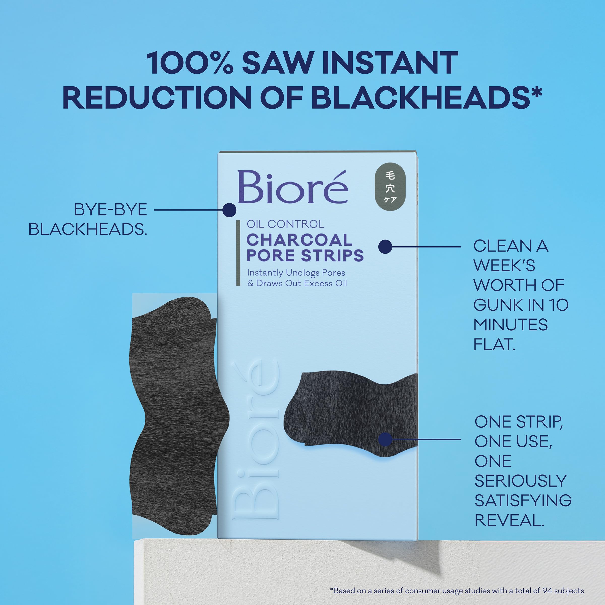 Bioré open box revealing 18 pore strips for weekly treatments