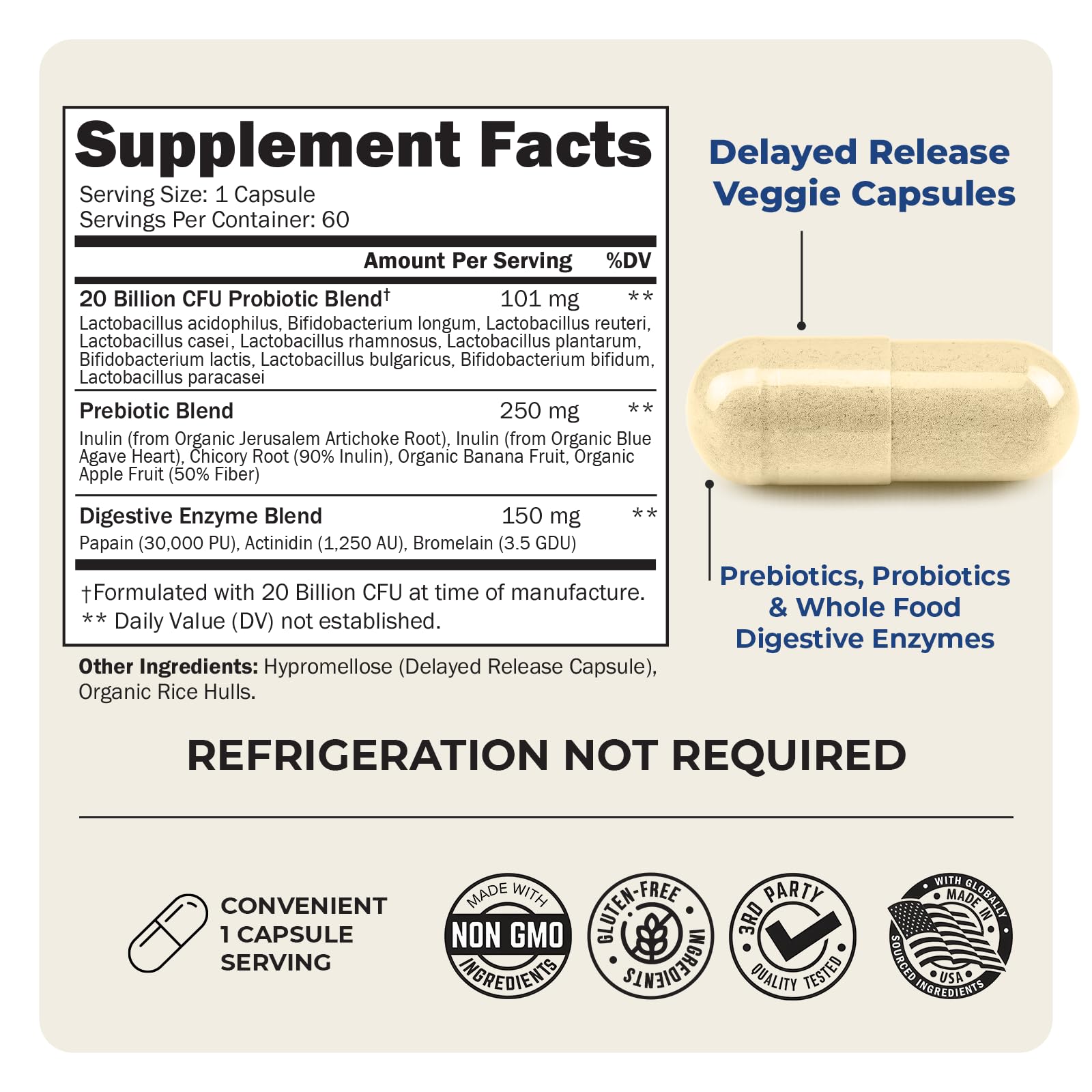 BioSchwartz capsule in hand showing size and scale for dosing confidence benefit