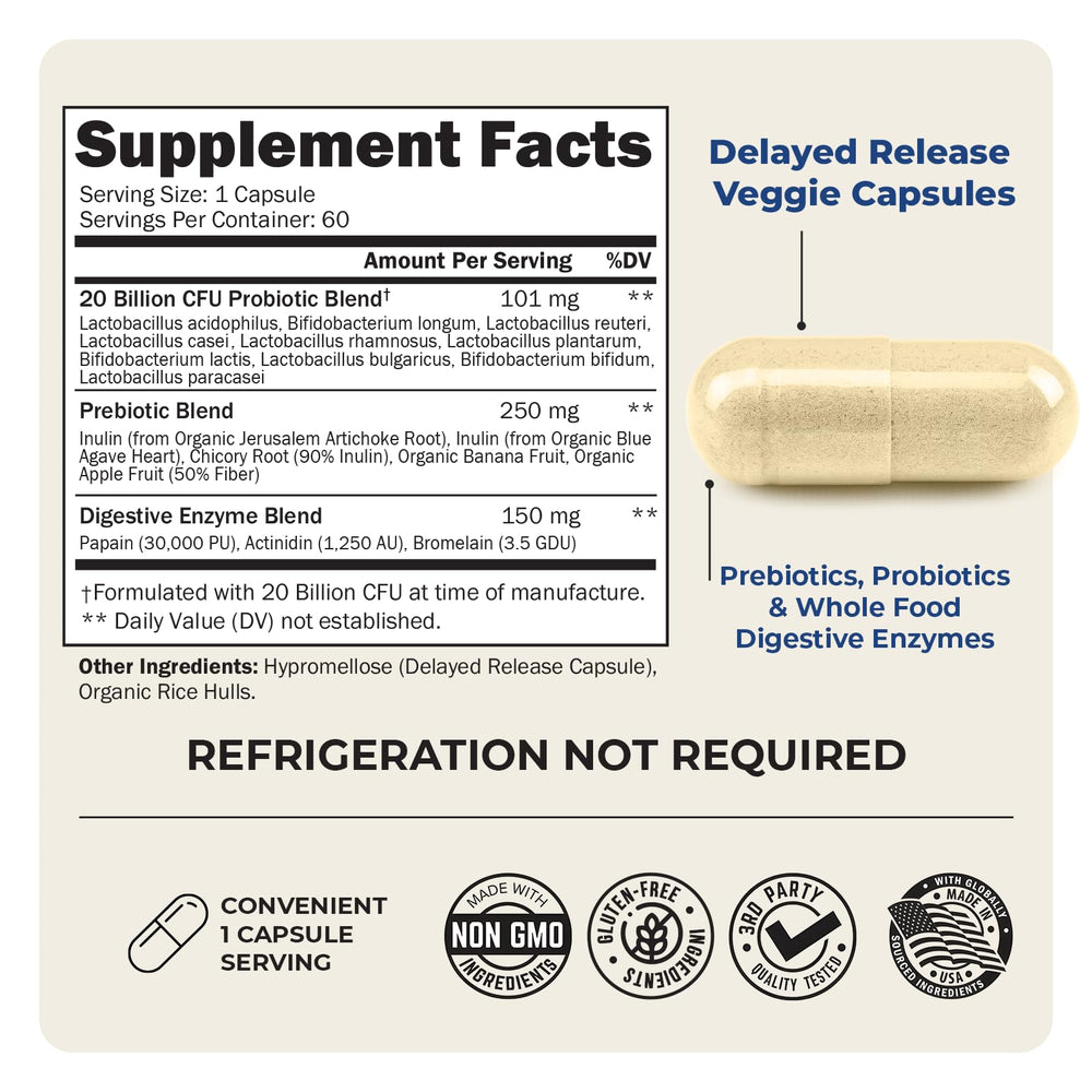 BioSchwartz capsule in hand showing size and scale for dosing confidence benefit