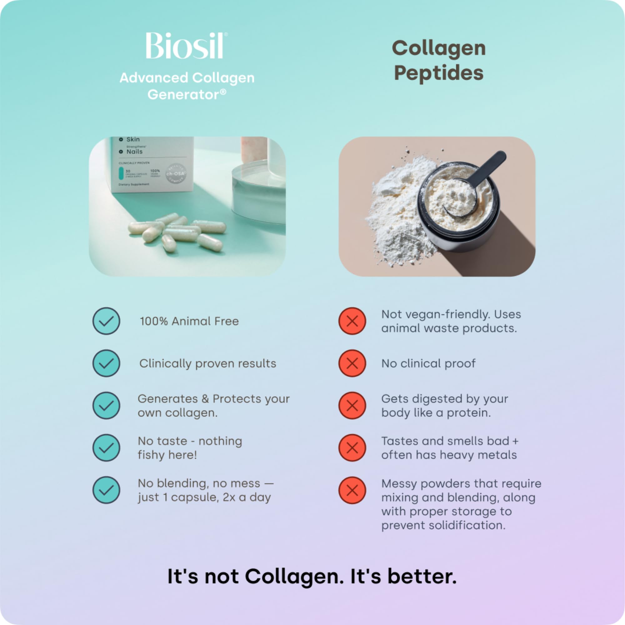 Hand holding a Biosil capsule demonstrating single-dose simplicity and daily routine fit
