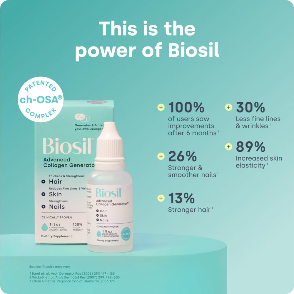 Biosil dropper detail demonstrating easy dosing and precise control