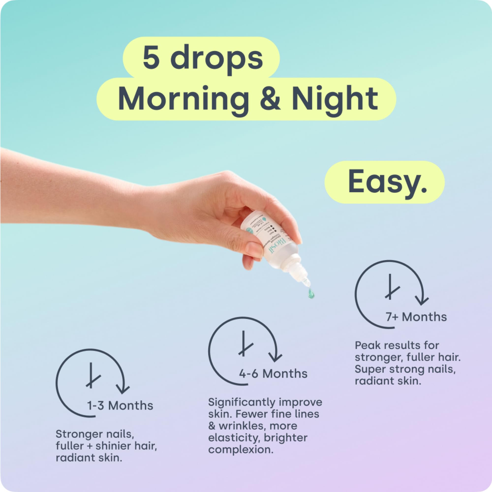 Biosil drops mixed into water showing easy daily use convenience