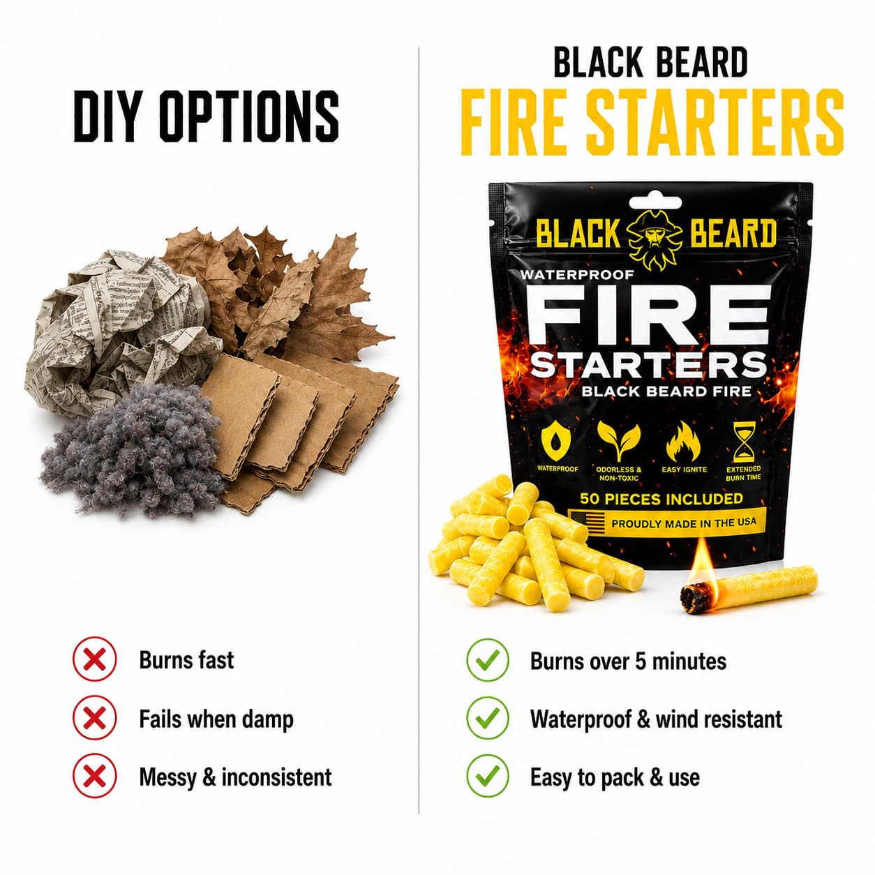 Black Beard Fire Plugs beside a coin showing compact size and packable benefit