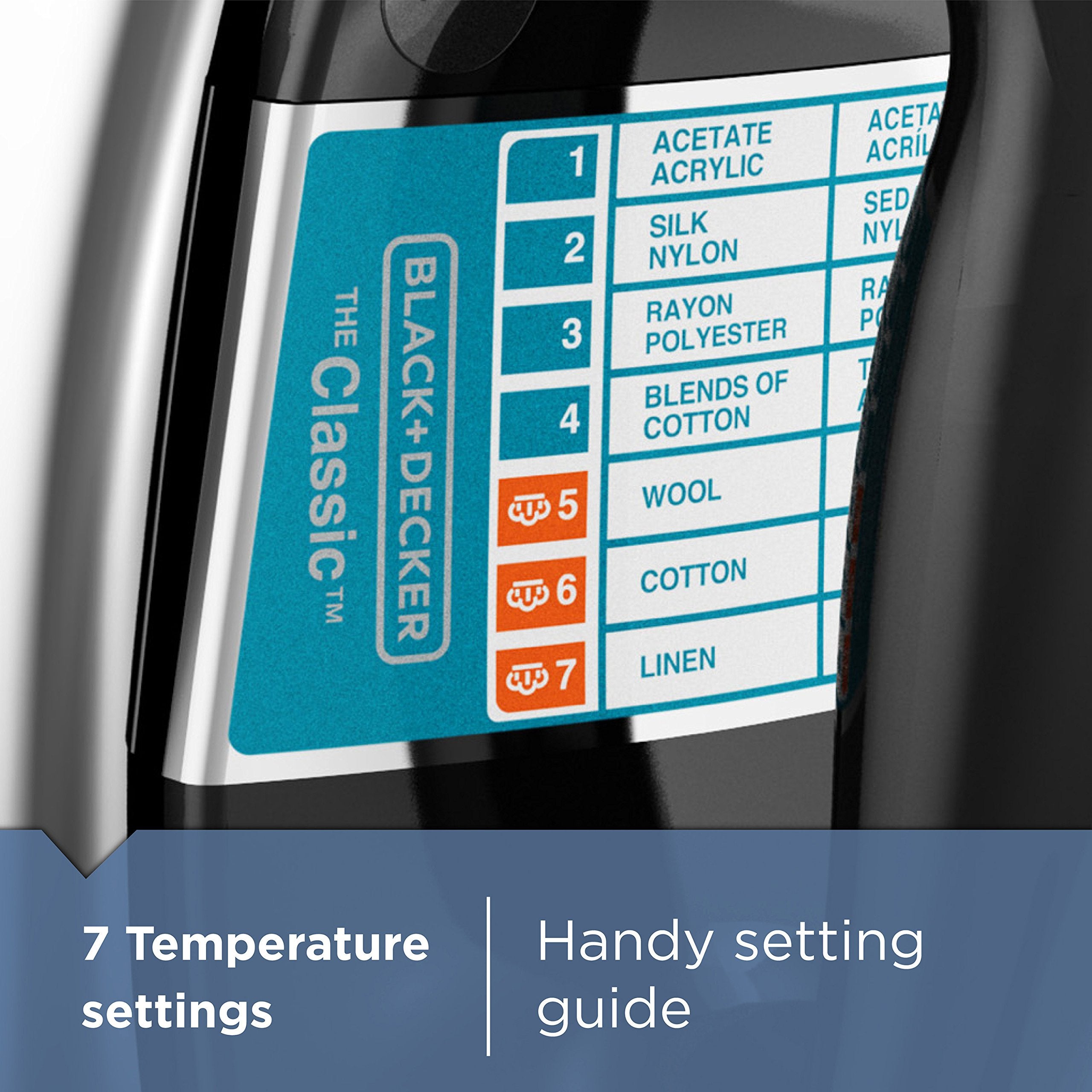 BLACK+DECKER aluminum soleplate close-up for smooth glide and fast wrinkle removal