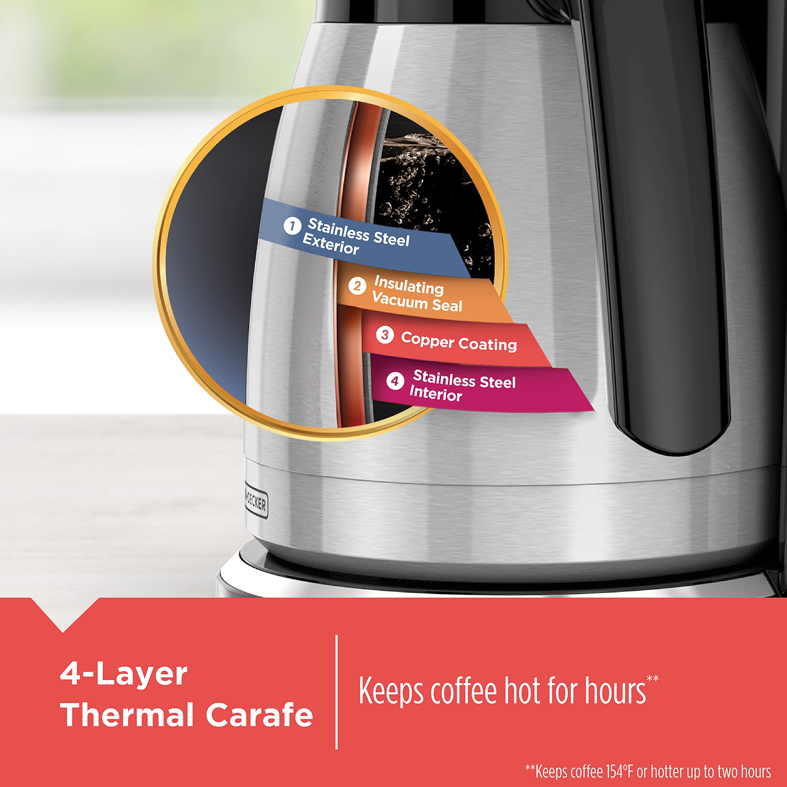BLACK+DECKER control panel and LCD display for easy programming and fresh-brew timer