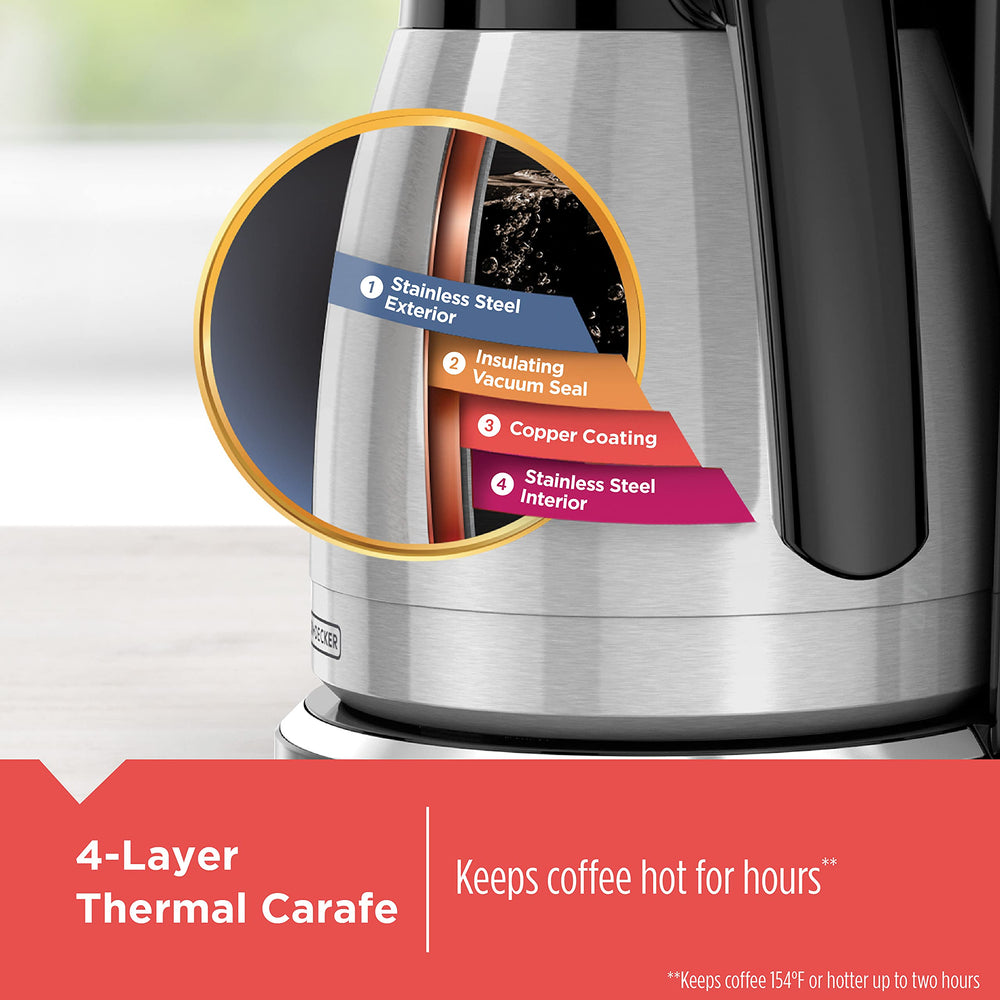BLACK+DECKER control panel and LCD display for easy programming and fresh-brew timer