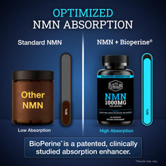 Black Forest supplement facts label close-up highlighting ingredient transparency and dosage