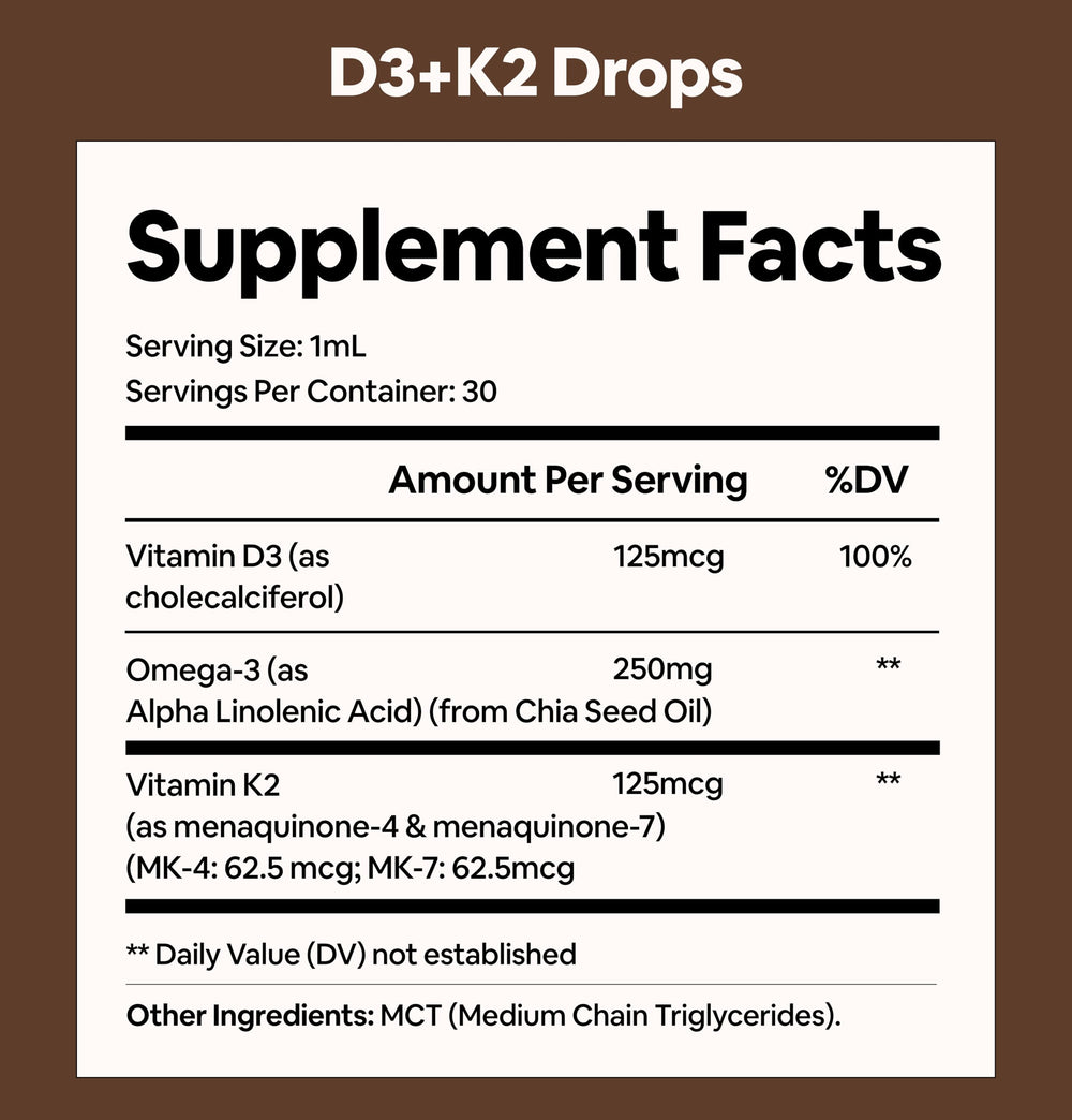 Black Girl Vitamins dropper and concentrated liquid close-up demonstrating precise one-drop dosing