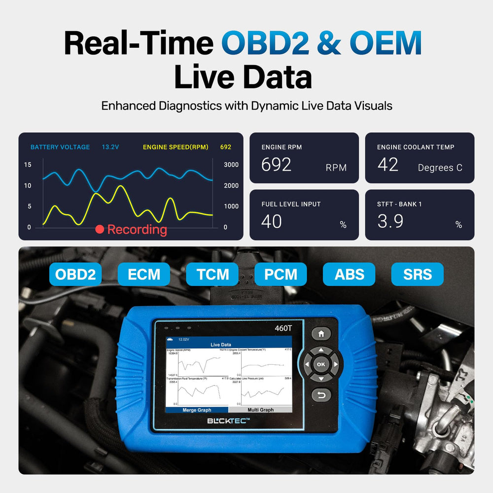 BLCKTEC packaged kit with manual and cable for ready-to-use diagnostics