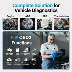 BLCKTEC connector and OBD2 cable detail enabling quick plug-and-play setup