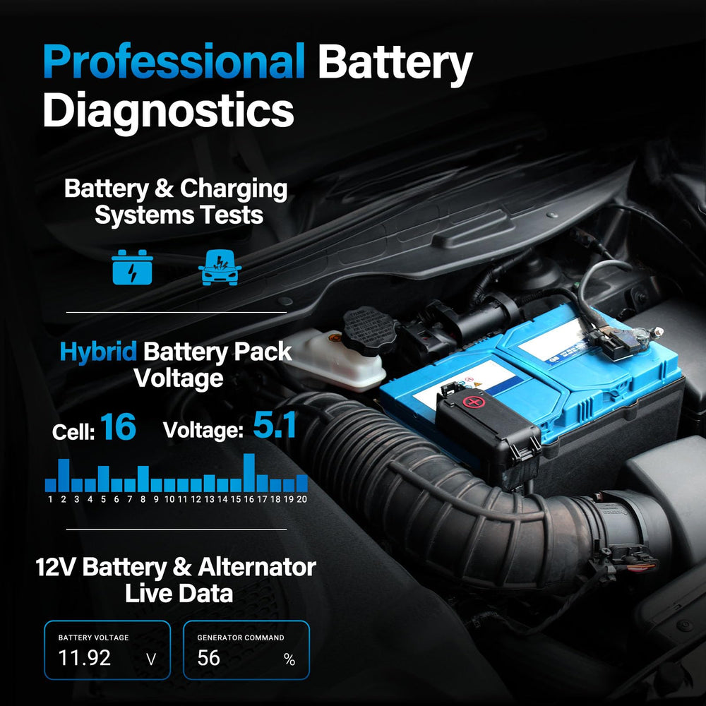 BLCKTEC device plugged into car OBD2 port demonstrating in-vehicle use