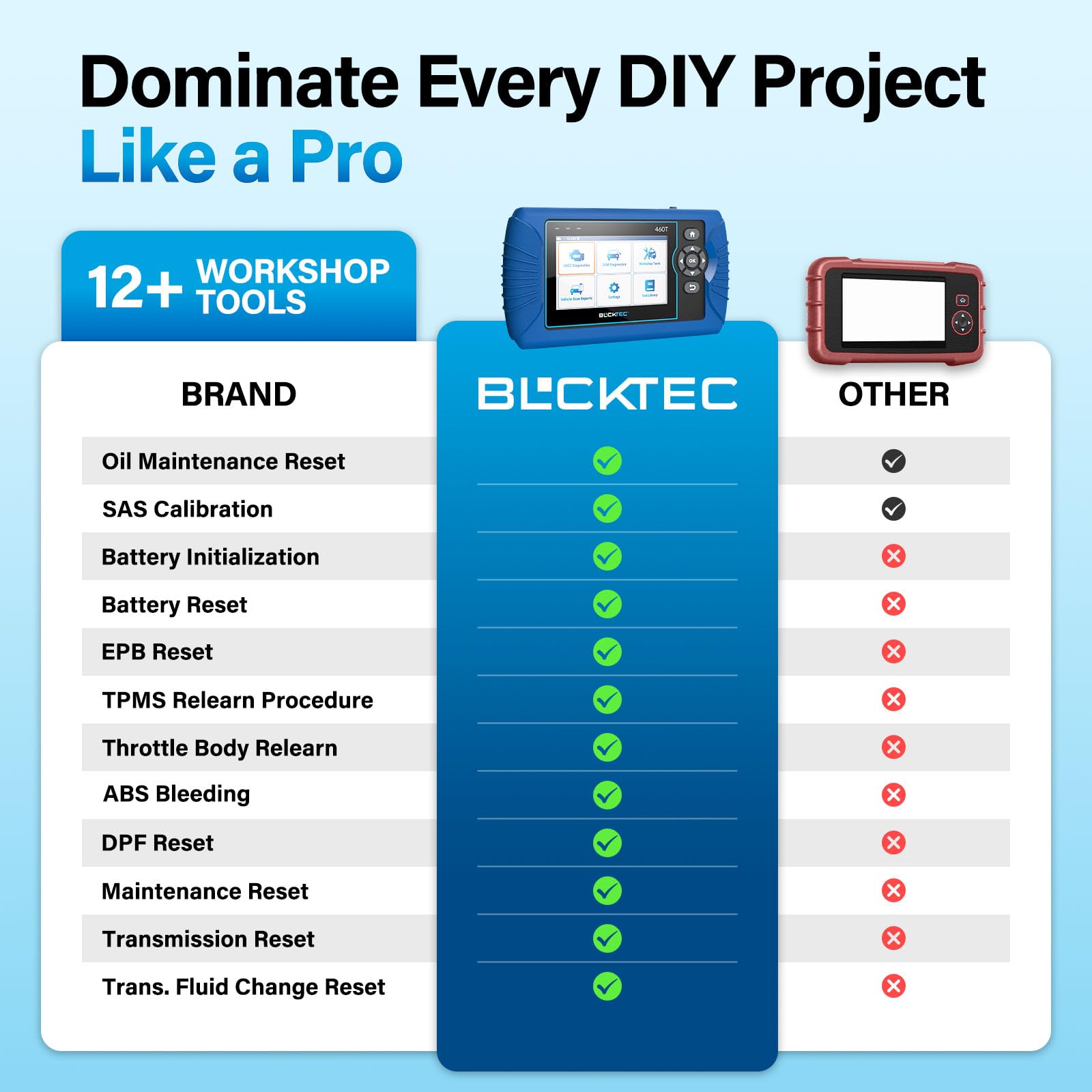 BLCKTEC showing live data graph to analyze engine and module parameters