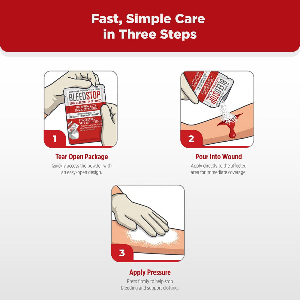 BleedStop packet label detail emphasizing instructions and safety information for confident use