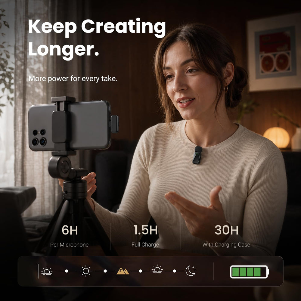 Blinfada with coin size comparison showing how small mics stay unobtrusive on camera