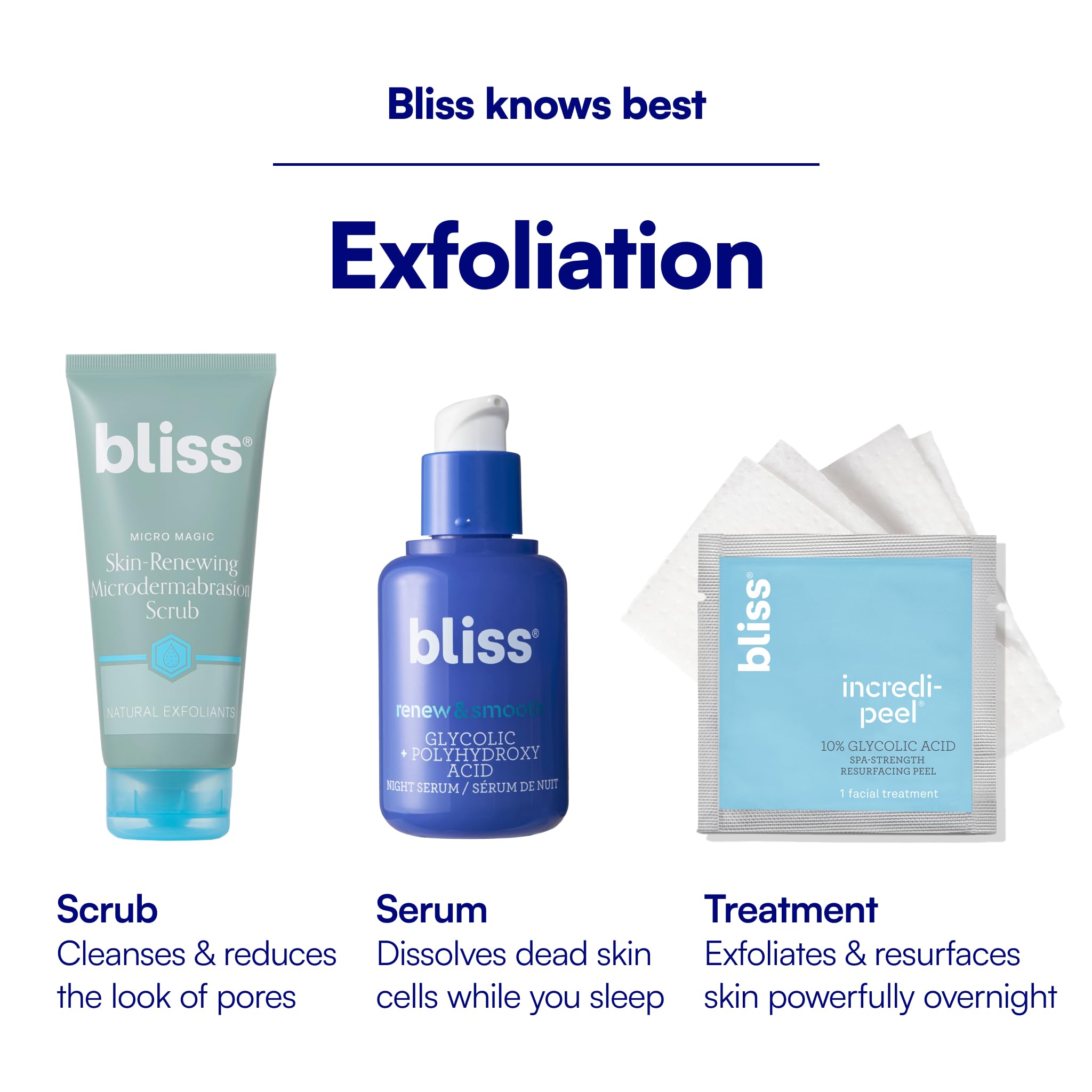 Bliss lifestyle bathroom shelf with tube, presents everyday routine fit