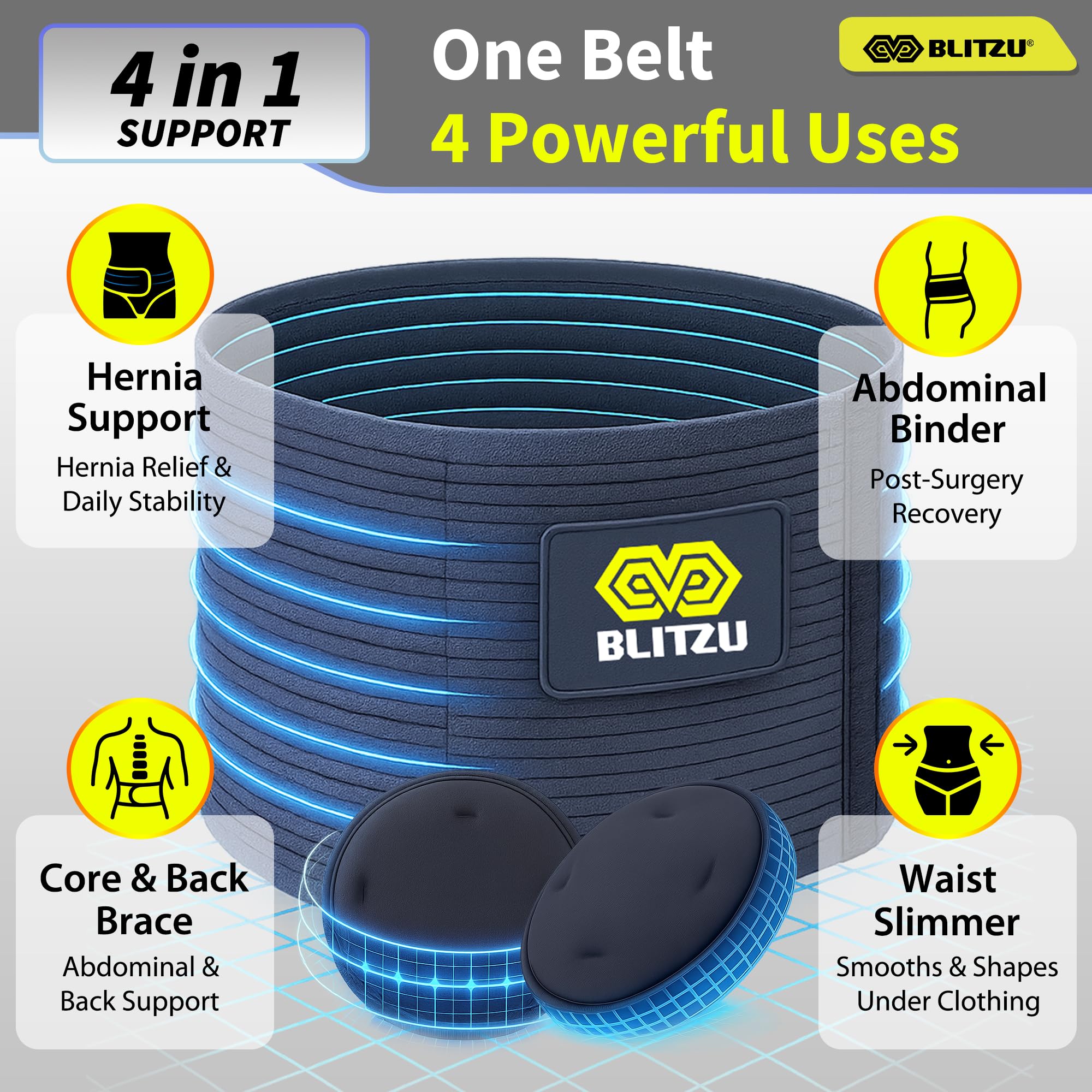 BLITZU close-up of removable 3D pad offering targeted pressure