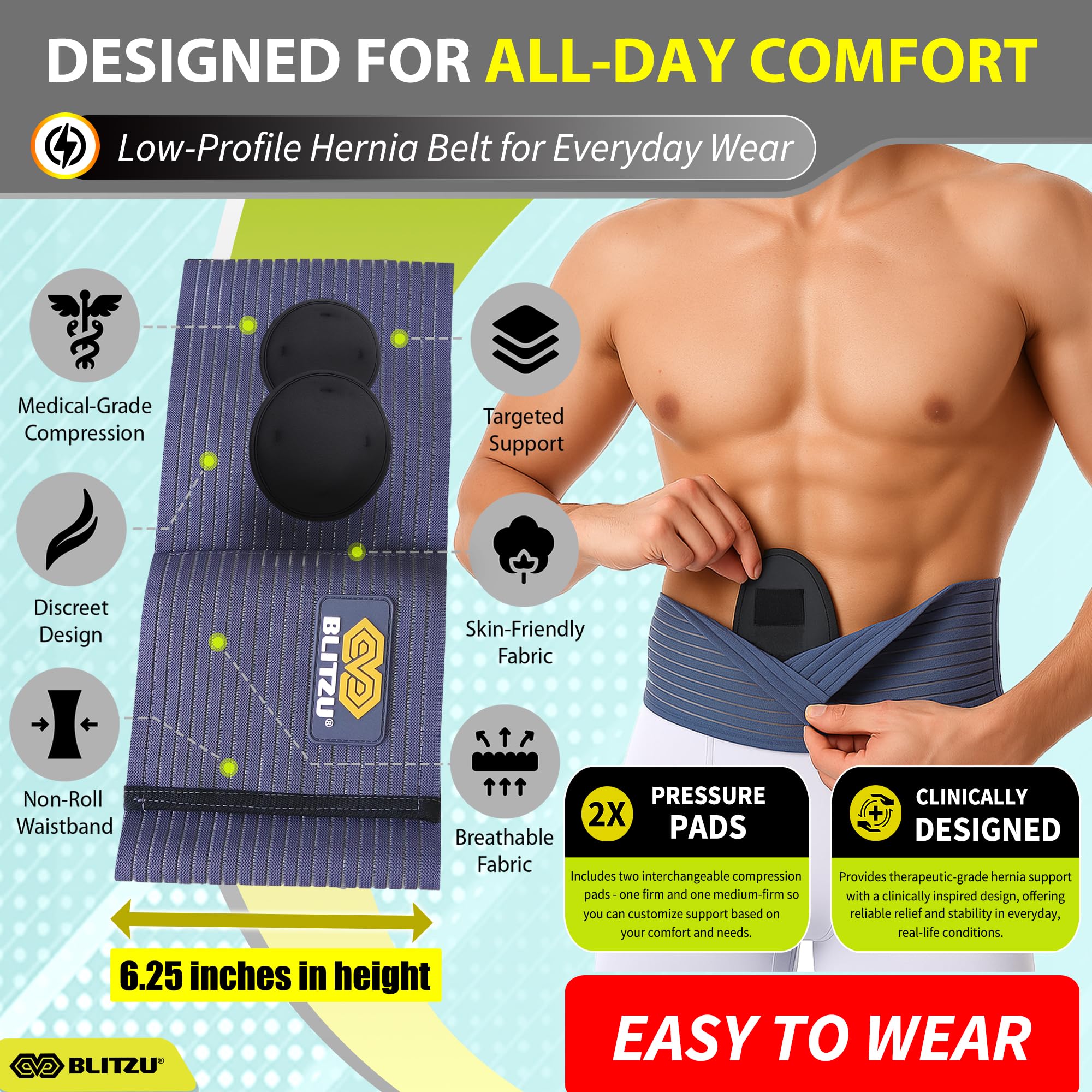 BLITZU diagram illustrating multi-support functions for abdomen and back