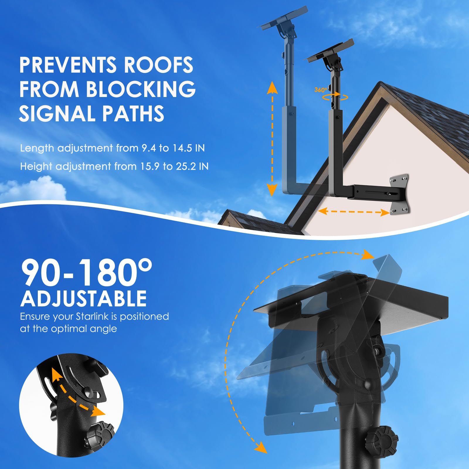 Bloazzup close-up of angle adjustment hardware illustrating easy tilt control and stability