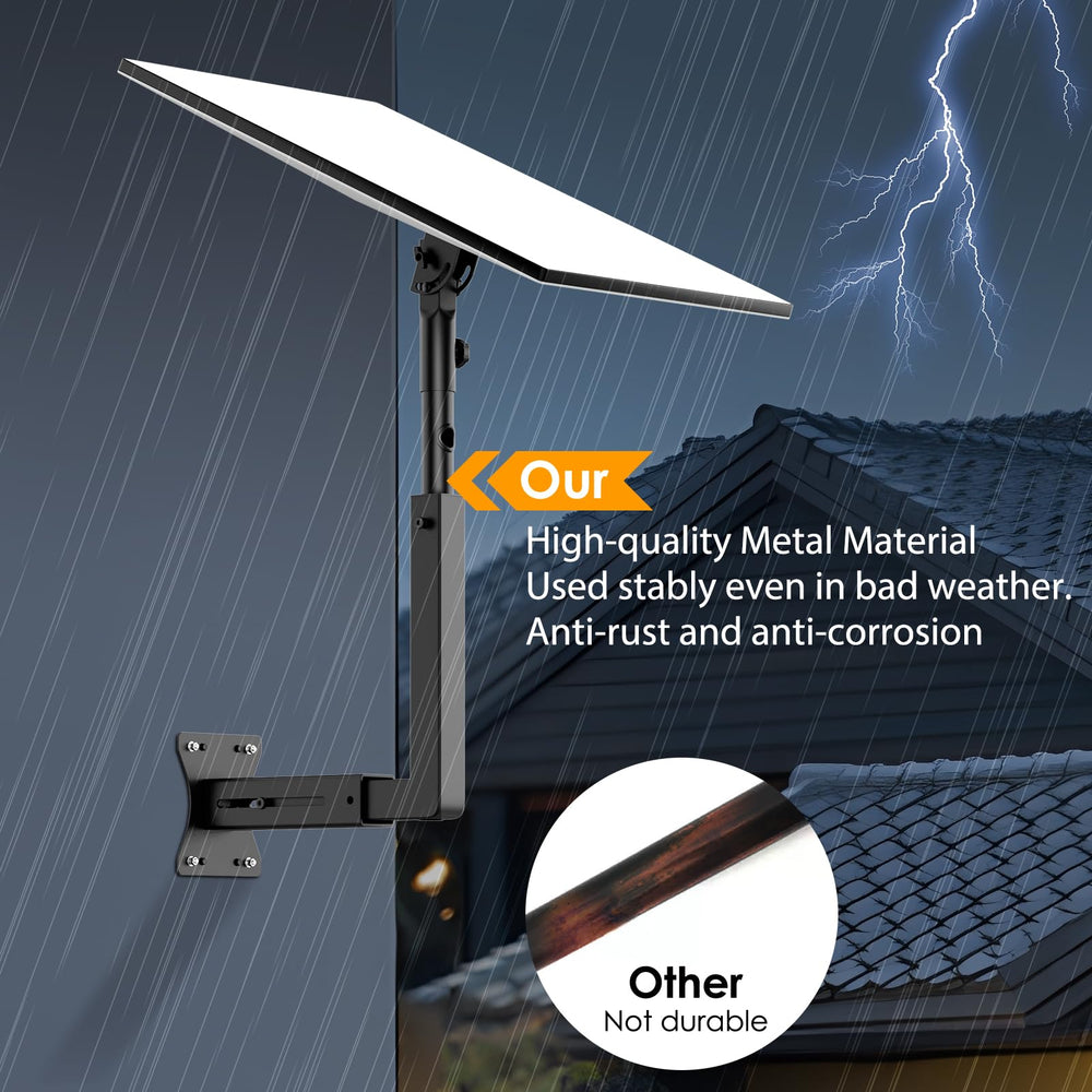 Bloazzup included fasteners and spacers displayed for concrete and wood installations
