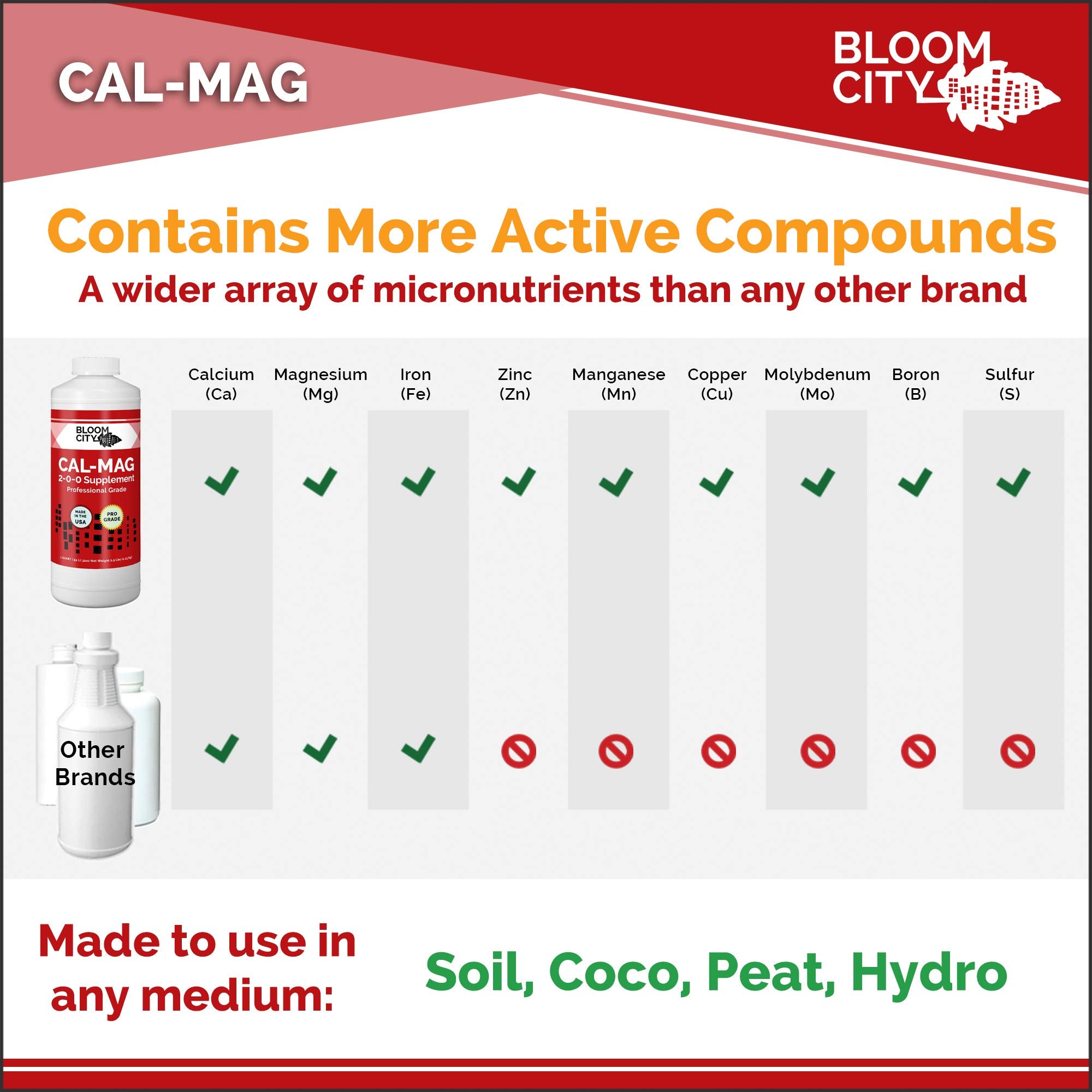 Bloom City in hydroponic reservoir illustrating compatibility and nutrient clarity benefit