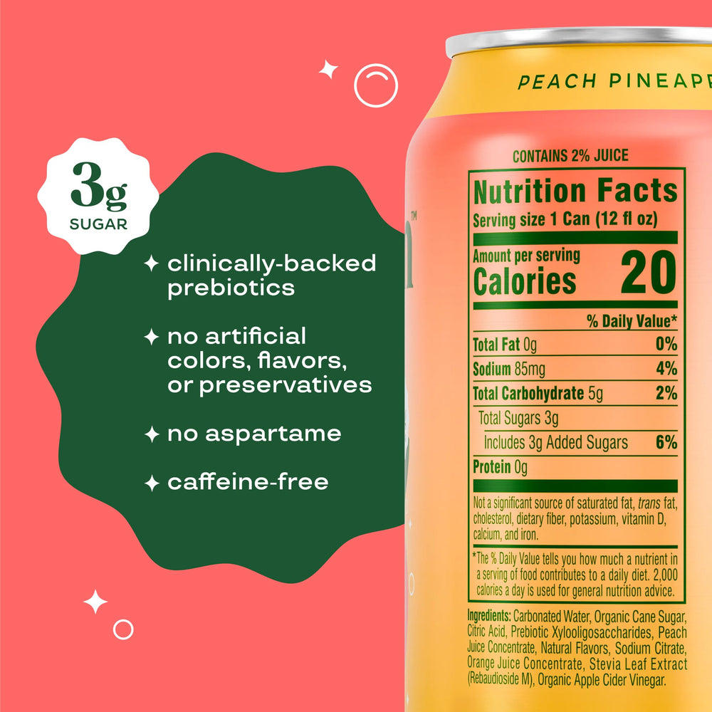 Bloom Nutrition label detail with ingredients list and prebiotic callout