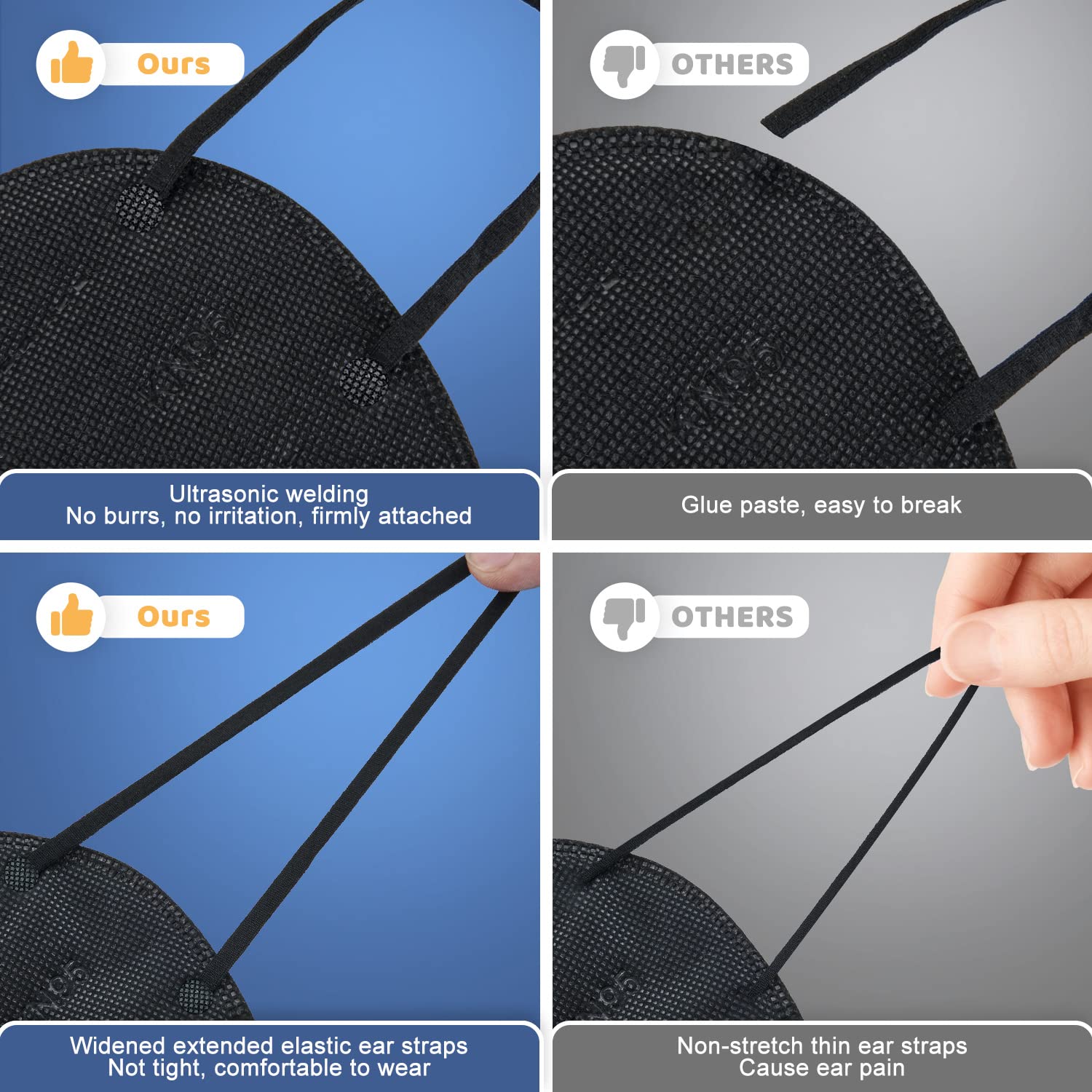 BLScode soft elastic ear loop detail for comfortable all-day wear