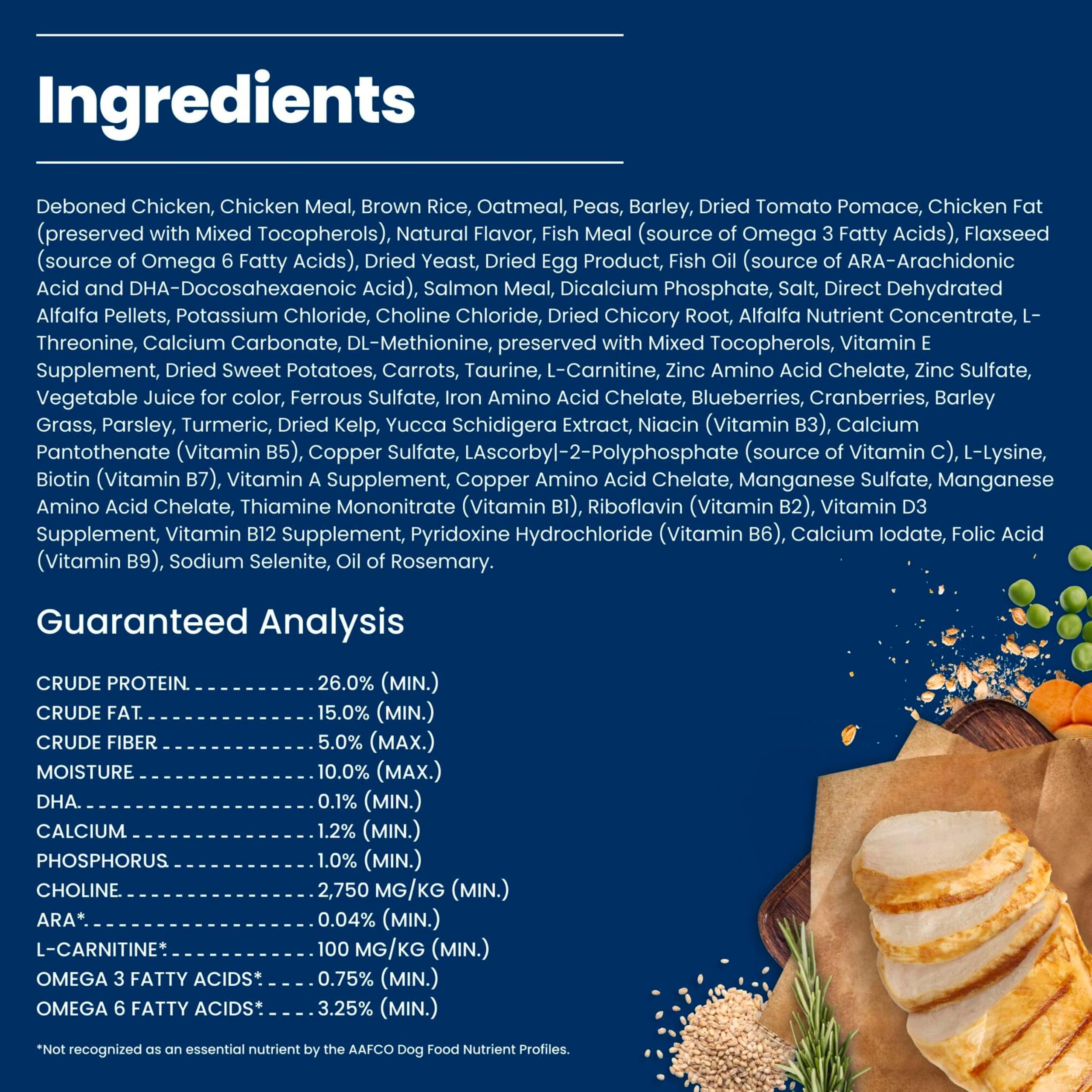 Blue Buffalo bag label showing 30-pound size and feeding information