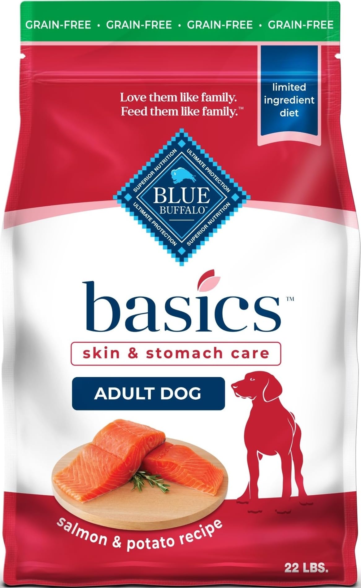 Blue Buffalo front packaging showing product benefits and branding