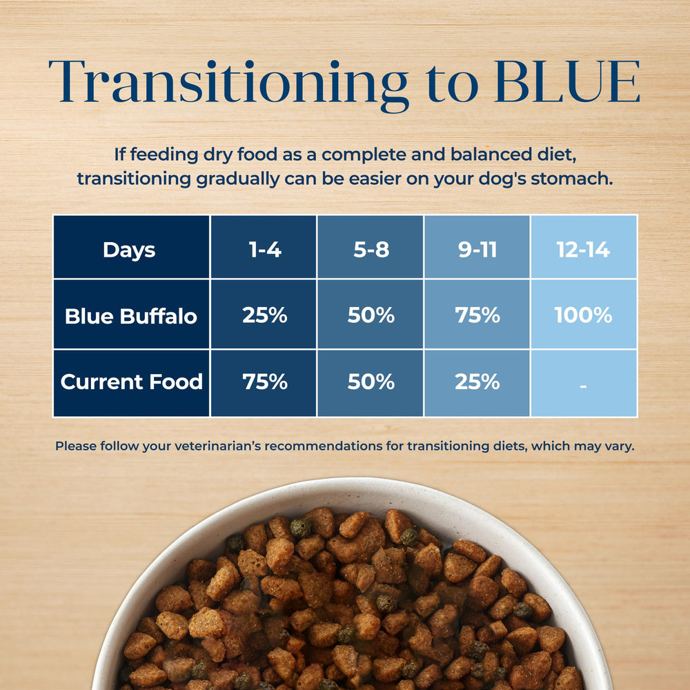 Blue Buffalo potato ingredient close-up showing digestible carb source