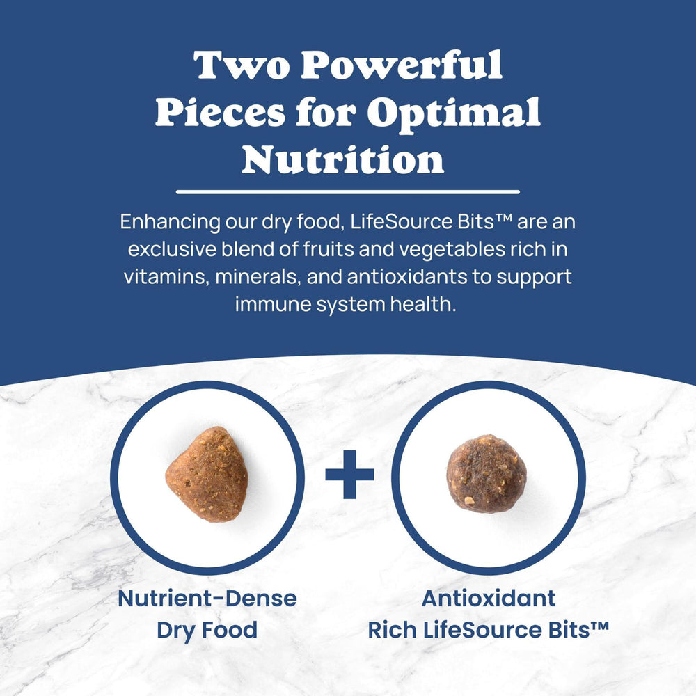 Blue Buffalo bowl portion illustrating feeding scale and convenience