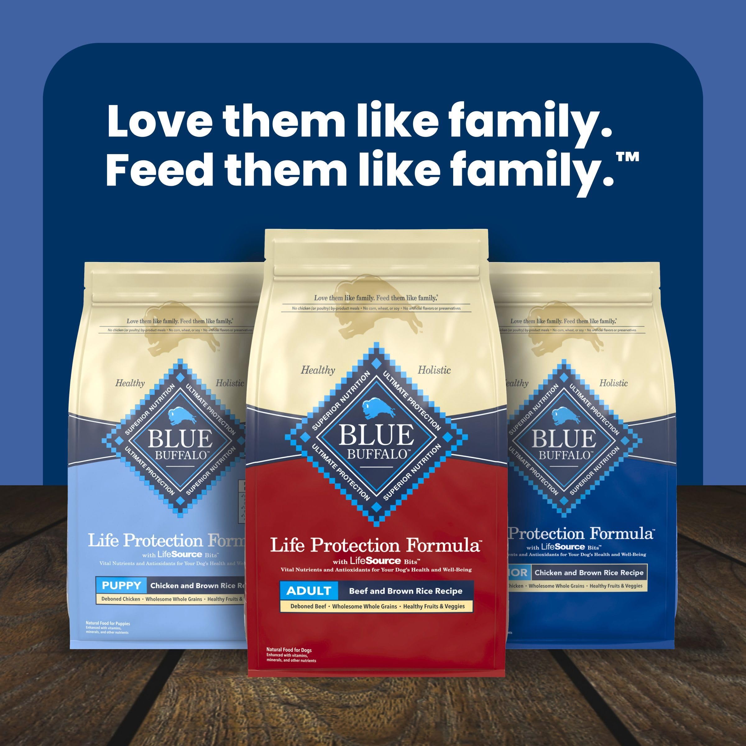 Blue Buffalo family feeding dog in kitchen showcasing daily use