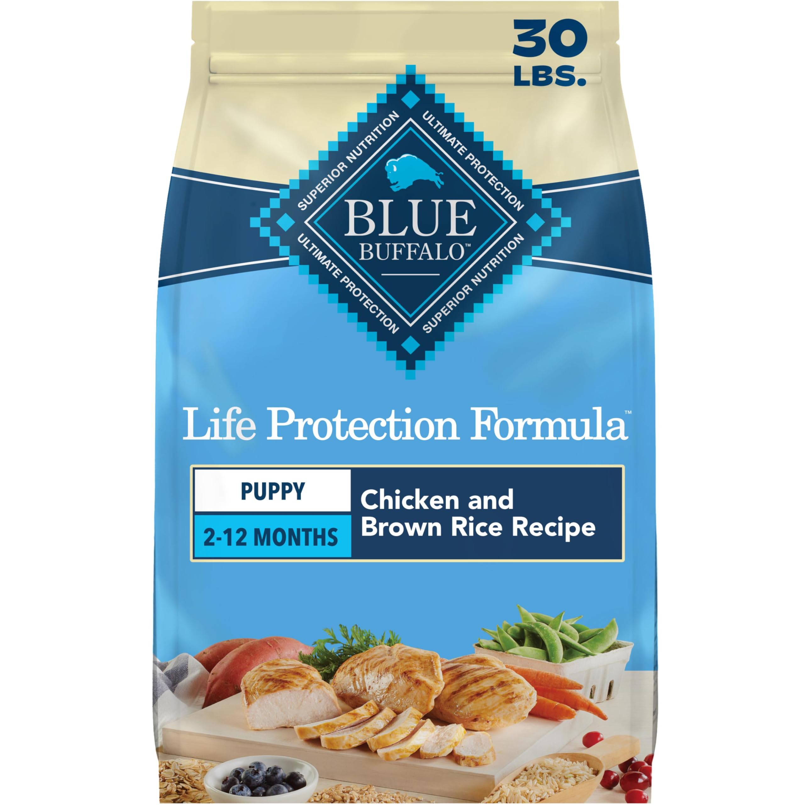 Blue Buffalo front packaging showing 30 lb bag and product name for clear identification