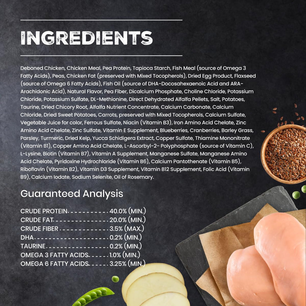 Blue Buffalo real chicken ingredient focus emphasizing protein source
